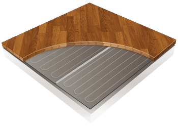 Manta-para-laminados
